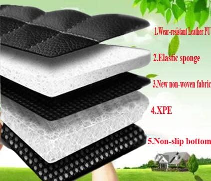 Car Floor Mats for 99% Cars, Trucks and SUVs Full Coverage Pads Protection Non-Slip Leather Floor Liners (Wine Red)