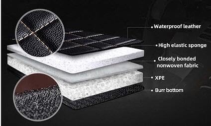 SARAHS Customized car Floor mats -Suitable for 99% of Cars, SUVs, and Trucks - car Pads to Protect Vehicle Interior Floor Accessories (White)