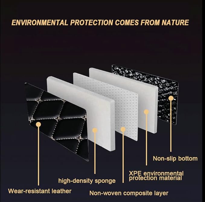 Custom Car Floor Mats Fit for 99% Sedan SUV Sports Car Full Coverage Pads Leather Floor Liners Mat Women Men (Light Brown)