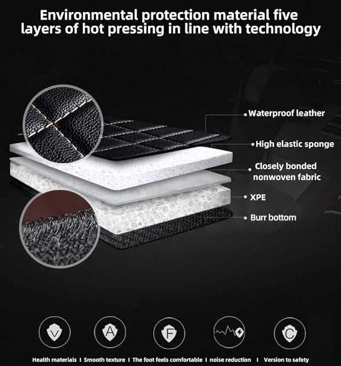 Custom Fit Car Floor Mats by SARAHS - Waterproof PU Leather Full Coverage for Most Cars, SUVs, and Trucks - Automotive Liners to Protect Vehicle Interior Floor Accessories (Black Stripe 4)