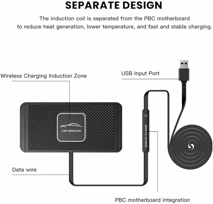 15W Non Slip Wireless Charging Mat, Wireless Charger, Wireless Car Charger Charging Pad, Fast Wireless Phone Charger or Smart Phones
