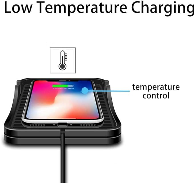 Wireless Car Charger for Ram 1500 2013-2026, Charging Station 2-in-1, Wireless Charging Stand Phone, Magnetic Wireless Charger,1M-USB