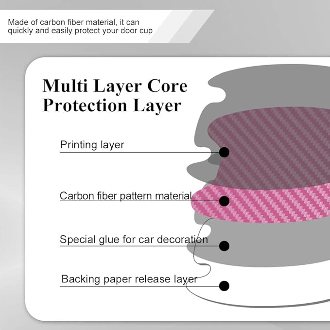 8PCS Car Door Handle Cup Scratch Protector, Car Door Handle Sticker, Scratch Auto Door Protective Film, Car Accessories Car Door Handle Protective Films Universal for Cars (Pink, 8PCS)