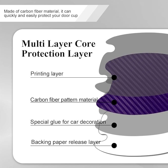 8PCS Car Door Handle Cup Scratch Protector, Car Door Handle Sticker, Scratch Auto Door Protective Film, Car Accessories Car Door Handle Protective Films Universal for Cars (Purple, 8PCS)