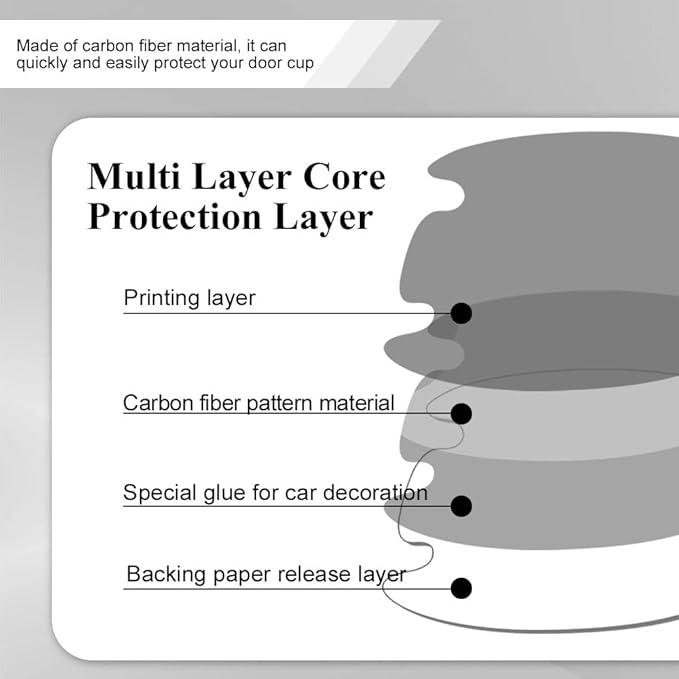 4PCS Car Door Handle Cup Scratch Protector, Car Door Handle Sticker, Scratch Auto Door Protective Film, Car Accessories Car Door Handle Protective Films Universal for Cars (Transparent, 4PCS)