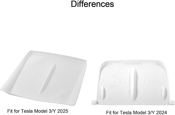 Model Y Center Consoles Wireless Charging Pad, Non-Slip Silicone Mat for Tesla Model 3/ Y Juniper 2025 2024 Phone Charger Protective Pad Car Interior Accessories(Black,for Model 3/Y 2024)