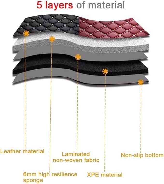 Custom Car Floor Mats for 96% Sedan SUV Sports Car Protection Full Coverage Pads Anti-Slip Leather Floor Lining All Weather Car Floor Mats (Black Gold)