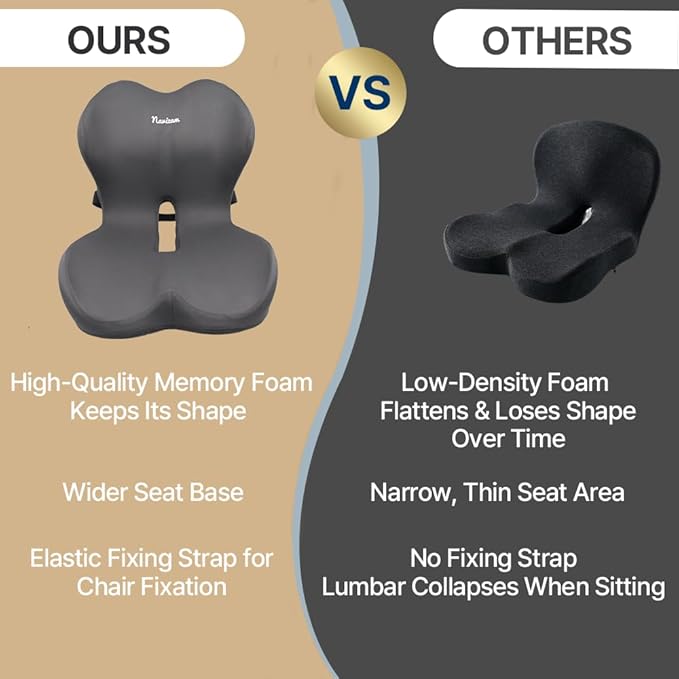 Navizam Lumbar Support Pillow for Office Chair – Seat Cushions for Office Chairs - Back Support for Office Chair, Pillow for Car – Chair Cushion with Anti-Slip Base, Backrest with Elastic Strap