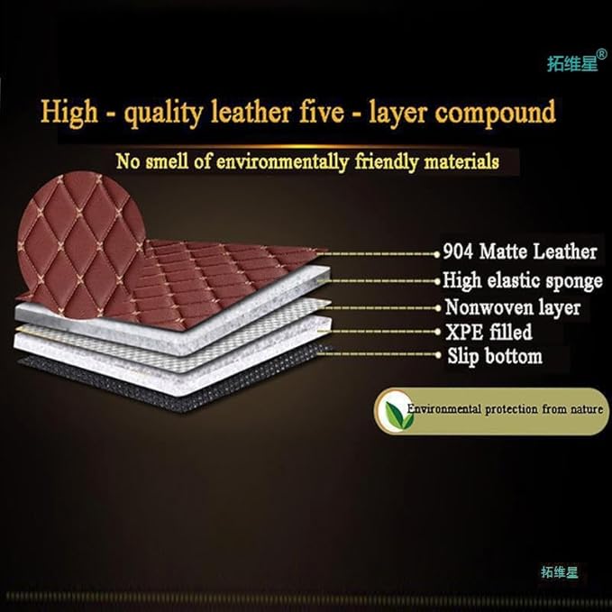 Customize All-Weather Protection Waterproof Leather Floor Mats for Cars, SUVs, and Trucks According to Automotive Model (All Black)