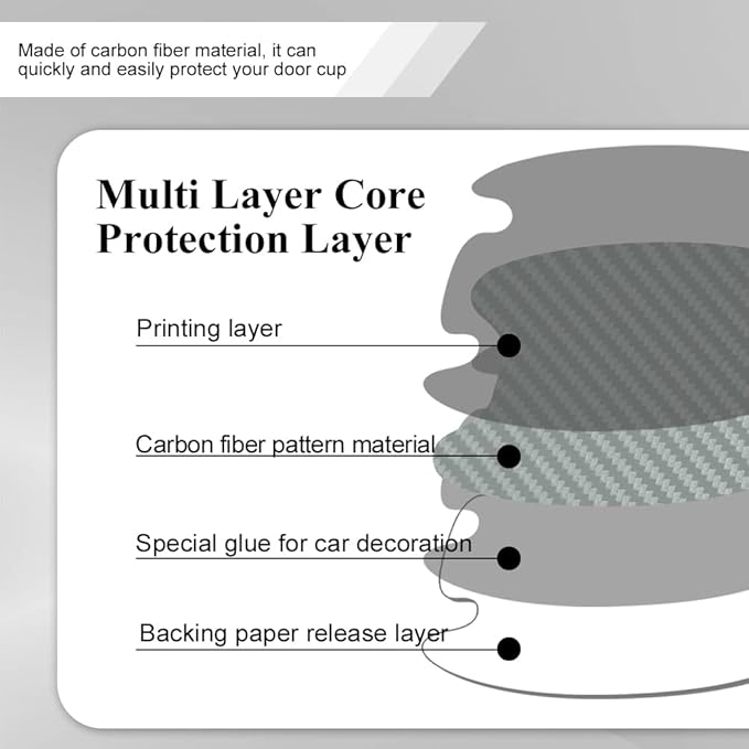 4PCS Car Door Handle Cup Scratch Protector, Car Door Handle Sticker, Scratch Auto Door Protective Film, Car Accessories Car Door Handle Protective Films Universal for Cars (Silver, 4PCS)