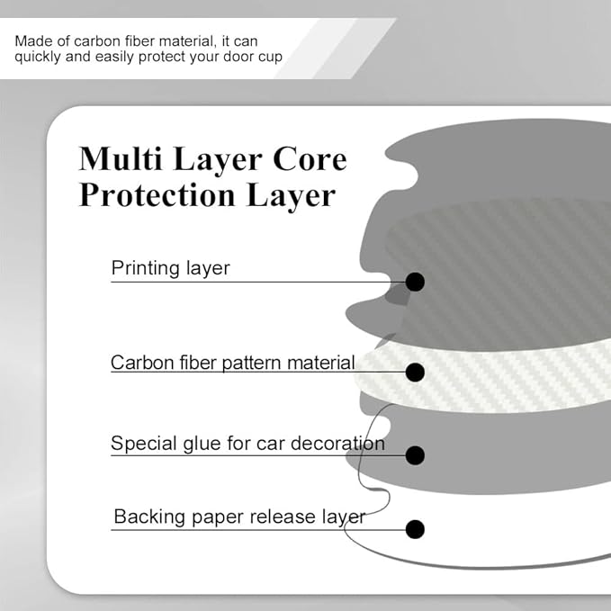 8PCS Car Door Handle Cup Scratch Protector, Car Door Handle Sticker, Scratch Auto Door Protective Film, Car Accessories Car Door Handle Protective Films Universal for Cars (White, 8PCS)