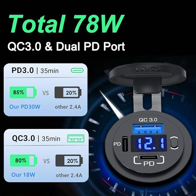 USB C Car Charger Socket, 12V USB Outlet with Voltmeter, Dual PD 30W and 18W QC3.0 Multi Port Car Cigarette Lighter Replacement Fast Charger for Boat Marine RV Vehicle