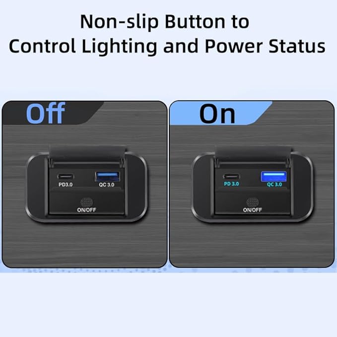 12V USB Outlet Panel Wall Mount,36W PD & 18W QC3.0 Multi Port Socket,Waterproof USB C Car Charger with Switch for RV Marine Motorcycle Truck Golf Cart