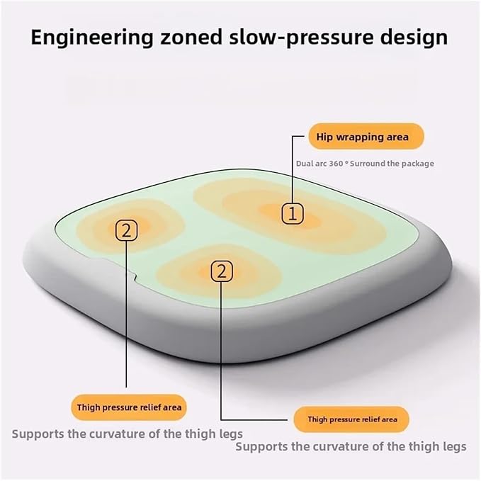 Memory Foam Car Seat Cushions with Lumbar Support - Cool and Breathable Comfort for Car and Office Use(4,35x35cm)