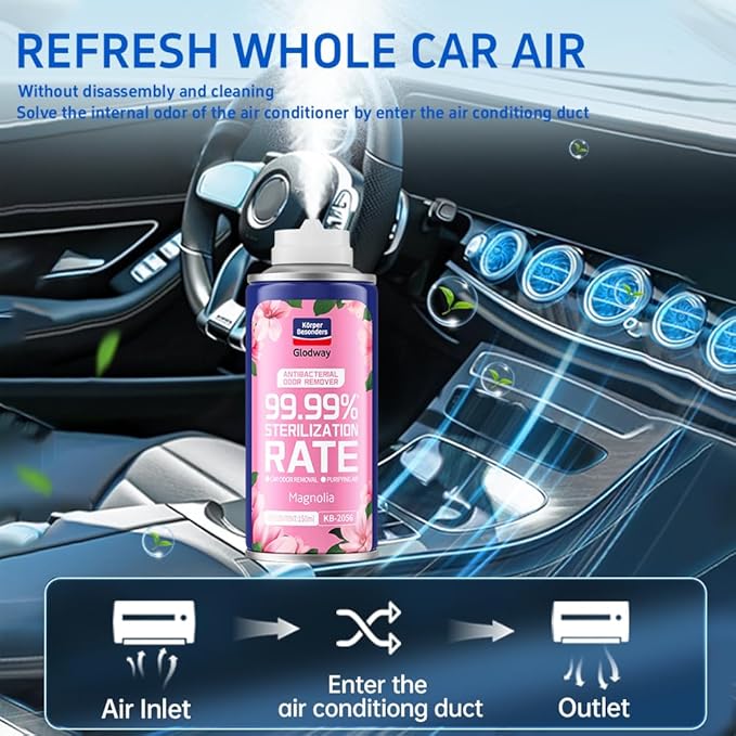 Glodway Whole Car Air Refresher,Odor Eliminator Remover Spray For Car,Magnolia Strong Freshener With Odour Eliminator Technology,Long-Lasting Scent,6 Ounce(Pack of 3)