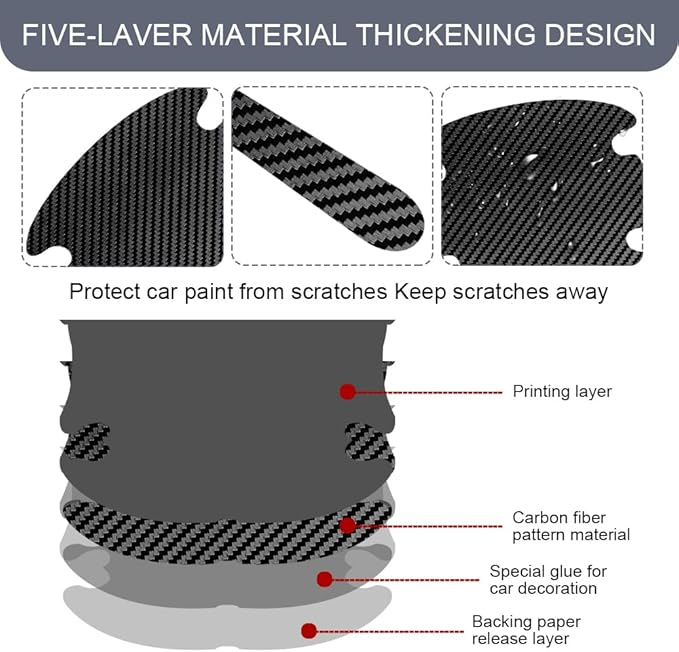 8PCS Car Door Handle Scratch Protector, Car Door Handle Sticker, Carbon Fiber Auto Doors Handles Paint Guard Cover, Waterproof Auto Paint Guard Protective Films Fit for Most Vehicles (Black)