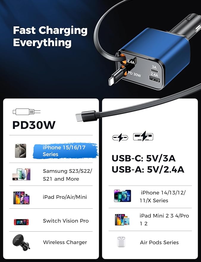 [2024 Upgraded] 4 in 1 Retractable Car Charger, SUPERONE Smaller Fast Car Phone Charger 69W with Cord, USB C and iPhone Car Charger Adapter, Compatible iPhone 17/17 Pro Max/16/15/14/13, Sumsung