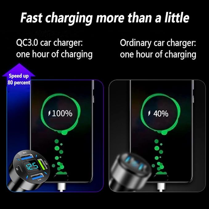 Car Fast Charger,PD/QC3.0 Car USB Charger with LED Lights,Cigarette Lighter USB Charger Compatible for iPhone Galaxy iPad Pro& More Mobil Phone