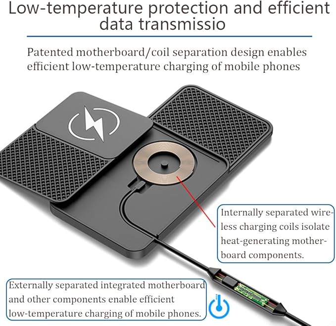 Car Charger for Mazda MX-5 MX-5 Miata MX-5 RF, Non Slip Wired Adapter Charger for Car, Fast Charging Mat, Wired Adapter Car Charging Pad, Phone Charger, Car Accessories,30cm Cable Type-c