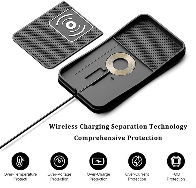Car Wireless Charger Pad for Kia K4 2025, Type-C/USB 20W Fast Wireless Car Charger Pad Non-Slip Cordless Charging Mat,B-30cm Cable USB Plug