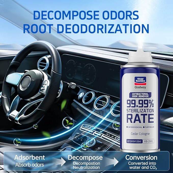 Glodway Car Air Freshener Spray,Deodorizer Odor Eliminator Remover Fogger,Long Lasting Cedar Cologne Scent,6 Ounce(Pack of 3)
