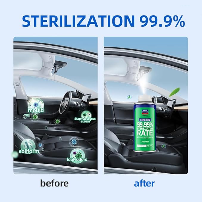 Glodway Whole Car Air Refresher,Odor Eliminator Remover Spray For Car, Strong Freshener With Odour Eliminator Technology,Long-Lasting Scent,6 Ounce(Pack of 6)