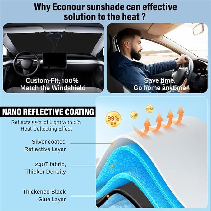 Econour Windshield Sun Shade for Honda Civic 2022-2026 Sunshade Foldable Window Sun Visor Protector Blocks UV Rays Keep Your Car Cooler | Car Windshield Accessories