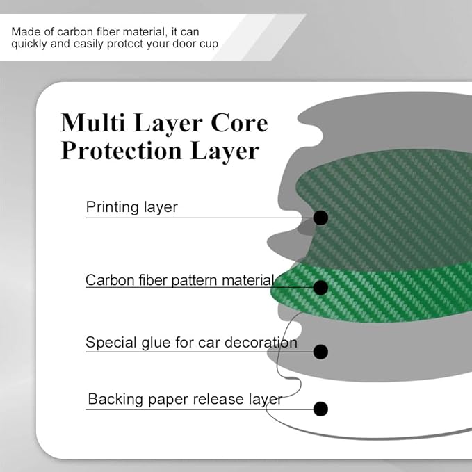 4PCS Car Door Handle Cup Scratch Protector, Car Door Handle Sticker, Scratch Auto Door Protective Film, Car Accessories Car Door Handle Protective Films Universal for Cars (Green, 4PCS)