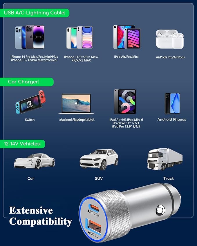 Fast iPhone Car Charger,【2Pack】38W Dual Port PD&QC3.0 Fast Charger Car [Apple MFi Certified] Cigarette Lighter Car Power Adapter with 2pack Lightning Cable for iPhone 14/13/Pro/Max/12/11/X/8 (Silver)