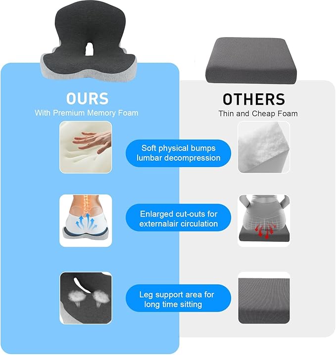 Car Seat Cushion with Lumbar Support for Long Sitting, Ergonomic Memory Foam Driving Seat Cushions for Semi Truck Bus Driver Trucker, Non Slip Office Chair Cushion (Dark Light Gray)