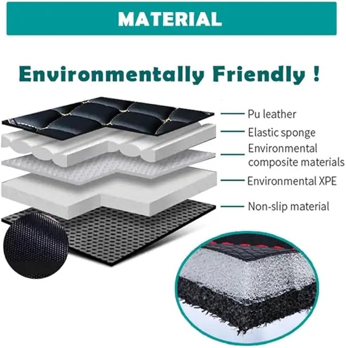 Custom Luxury Leather Car Floor Mats Upgrade Your Car's Interior All-Weather Protection for Cars, SUVs, Trucks Compatible with Automotive Mats (Black Wide Strip)