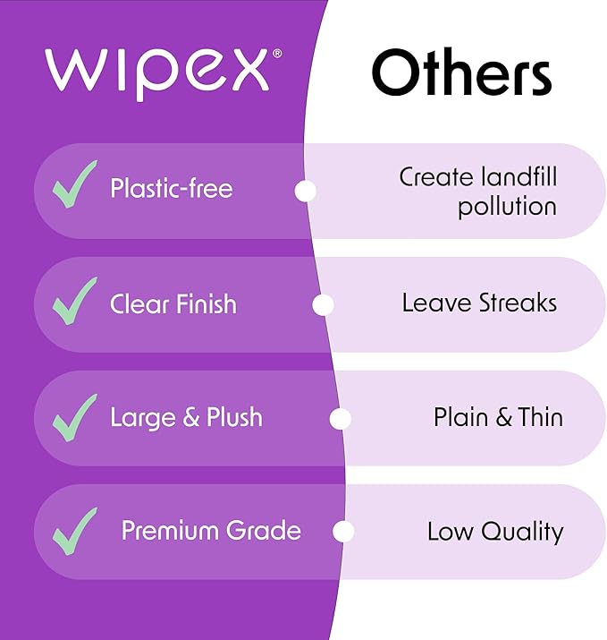 Wipex Car Screen Cleaner & Dashboard Cleaner Bundle - Auto Screen Wipes, Plant-Based Black Cloth, 24 Individually Wrapped Screen Wipes & 40 Interior Cleaning Wipes for Streak-Free Polish