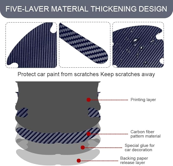 8PCS Car Door Handle Scratch Protector, Car Door Handle Sticker, Carbon Fiber Auto Doors Handles Paint Guard Cover, Waterproof Auto Paint Guard Protective Films Fit for Most Vehicles (Blue)