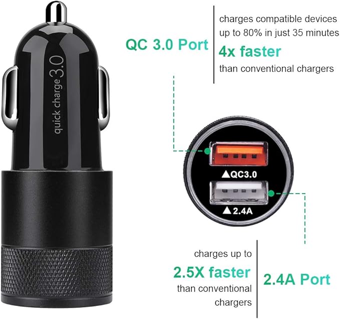 Fast Car Charger, Quick Charging 5.4A/30W Phone USB Adapter Rapid Plug 2 Port Cigarette Lighter Auto Charger Flush Compatible Samsung, Tablet, iPhone, iPad, LG, Automobile