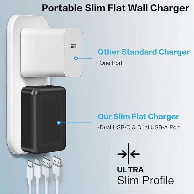 3-Pack USB C Fast Charger Block 40W 4-Port Flat USB C Wall Charger + 3-Pack 38W Dual Port PD + QC 3.0 USB C Car Charger
