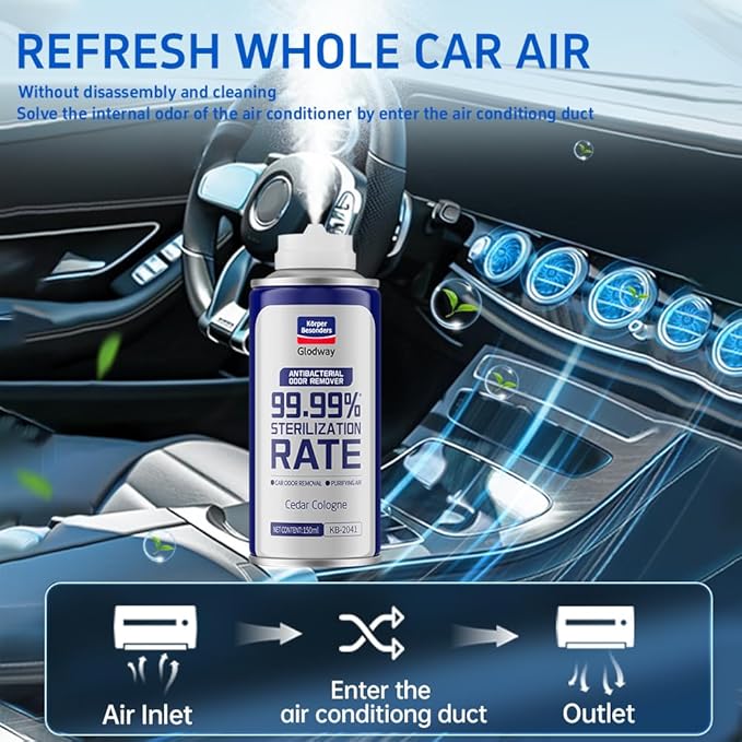Glodway Car Air Freshener Spray,Deodorizer Odor Eliminator Remover Fogger,Long Lasting Cedar Cologne Scent,6 Ounce(Pack of 3)