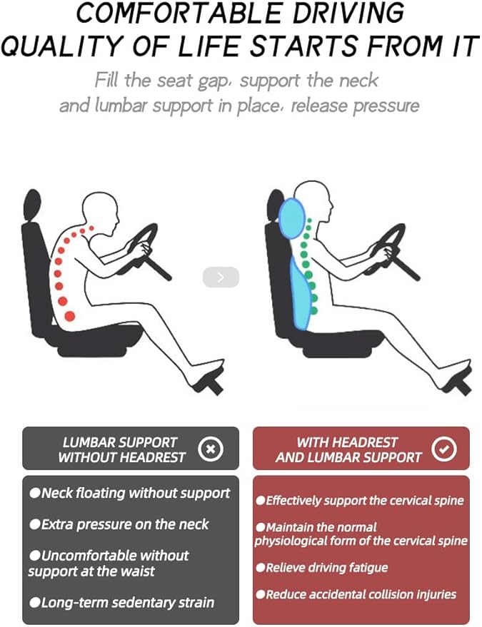 New Ergonomic Car Seat Headrest & Lumbar Cushion Skin-Friendly and Breathable for All Seasons Memory Foam Cover Durable Car Accessories Black