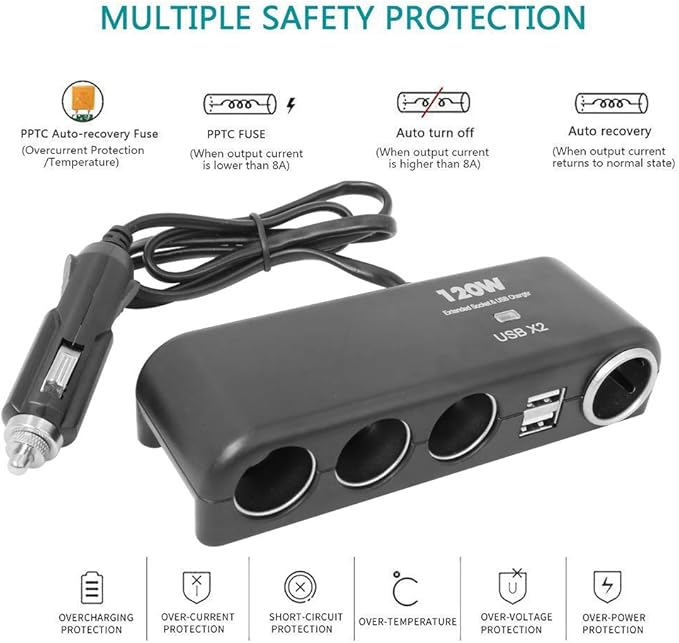 4 Way Car Charger Splitter Power Adapter with Multi Socket Dual USB 12V-24V Plug Charger for iPhone iPad Samsung GPS Dashcam