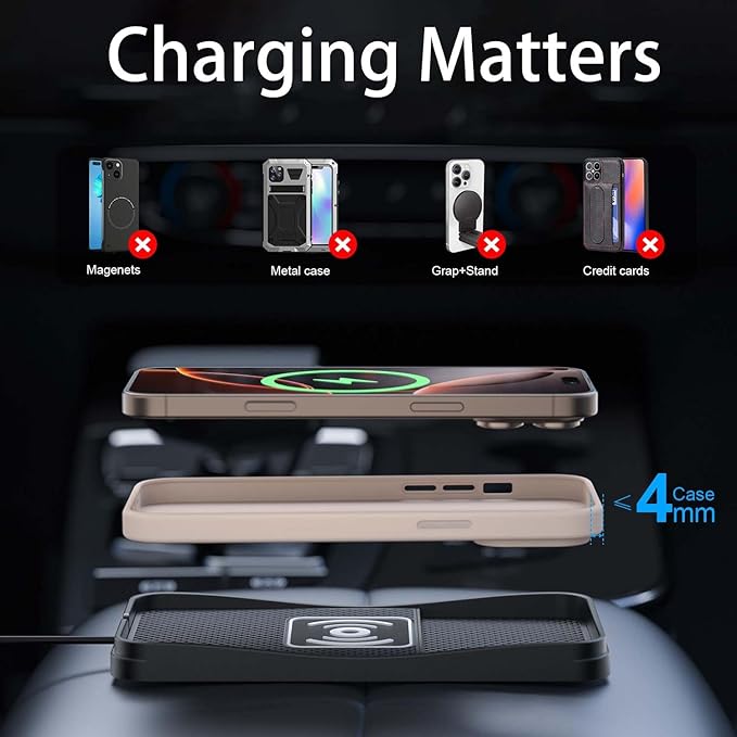 Car Wireless Charger Pad for Land Rover LR4 2010-2016, Fast Car Wireless Charging Pad for Car Center Console, Non Slip Charging Mat,1M-USB