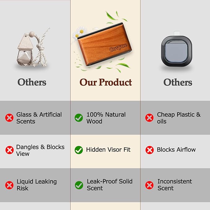 Car Air Freshener - Wood Air Freshener, Car Odor Absorber & Purifier, All Natural Plant Essential Oils,Long Lasting Scent, Pack of 3 (Teak-Amber-Grove)-CLIP INCLUDED