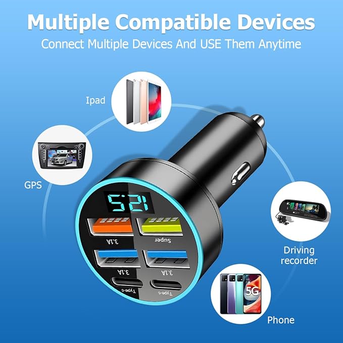 Super Fast Car Phone Charger, 6 in 1 USB Auto Charge Adapter with Voltage Monitor, Vehicle Interior Cigarette Lighter Charging Accessories, Universal for SUV Sedan Truck(2xPD)