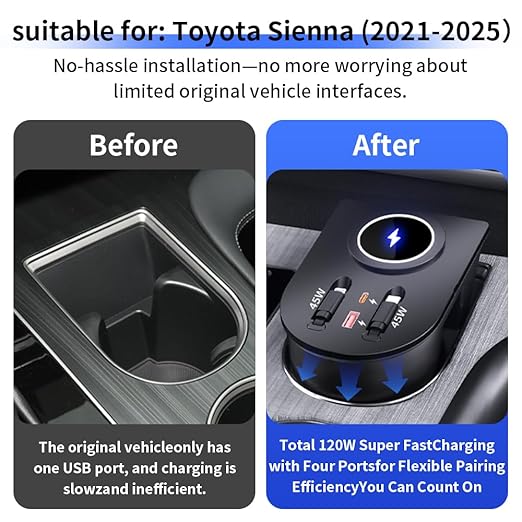 Car USB Hub Docking Station for Toyota Sienna 2021 2022 2023 2024 2025 2026 Type-C Fast Charger Auto Interior Centre Console Accessories Cigarette Lighter Decoration Phone Wireless Charging Adapter