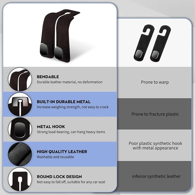 NHHEO Car Purse Hook for Headrest, Car Seat Back Storage Hook Bendable Leather Universal Vehicle Car Bag Hooks(Black)
