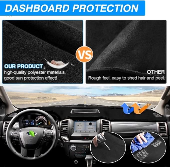 CARTIST Dash Cover Fits for Ford Ranger 2019 2020 2021 2022 (Without HUD), Dashboard Cover for Ranger Accessories, Dash Mat Anti-Slip Silicone Back
