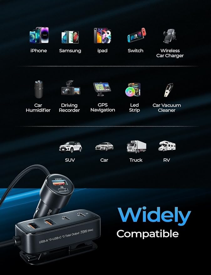 AINOPE 108W Multiple Ports Car Charger, Road Trip Essentials for Kids, Travel Essentials for Long Trips, 6-Port USB C Cigarette Lighter Adapter Fast Charging for iPhone 17 16 15 for iPad [+5FT Cable]
