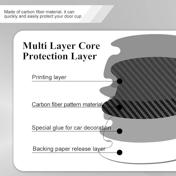8PCS Car Door Handle Cup Scratch Protector, Car Door Handle Sticker, Scratch Auto Door Protective Film, Car Accessories Car Door Handle Protective Films Universal for Cars (Black, 8PCS)