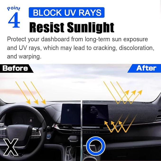 XITER Polyester Dashboard Cover Mat Carpet Dash Nonslip Sun Shade Mat Compatible For Honda FIT 2015 2016 2017 2018 2019 2020.