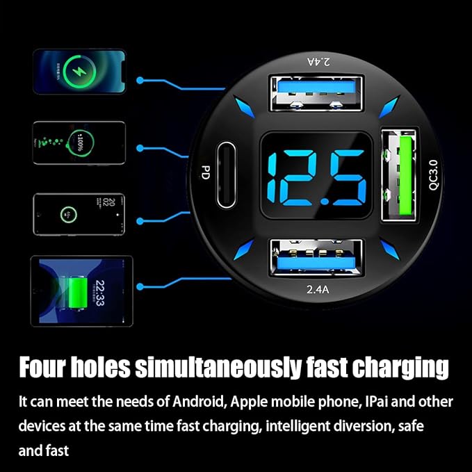 4 Ports USB Car Charger, 66W Super Fast Charging with QC 3.0, PD 20W and USB 2.4A Charger Adapter, Quick Charge with LED Voltmeter, Auto Cigarette Lighter Plug (PD20W+QC3.0+2.4A, 2PCS)