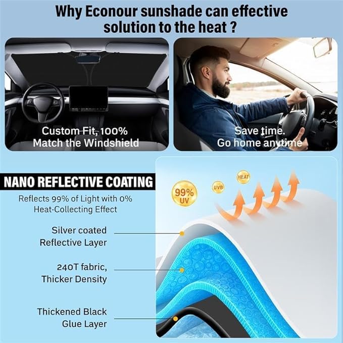 EcoNour Windshield Sunshade for Cars | Full-Coverage Heat & UV Protection | High-Performance Light Blocking Sun Shade | Foldable Design Keeps Interior Cool | Compact Storage- Toyota Camry