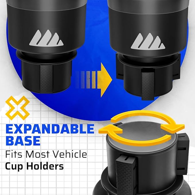 Integral Hydro Expander - Car Cup Holder Expander Organizer with Adjustable Base - Rubber Tabs Hold Most 32 - 40 oz Bottles and Large Cups